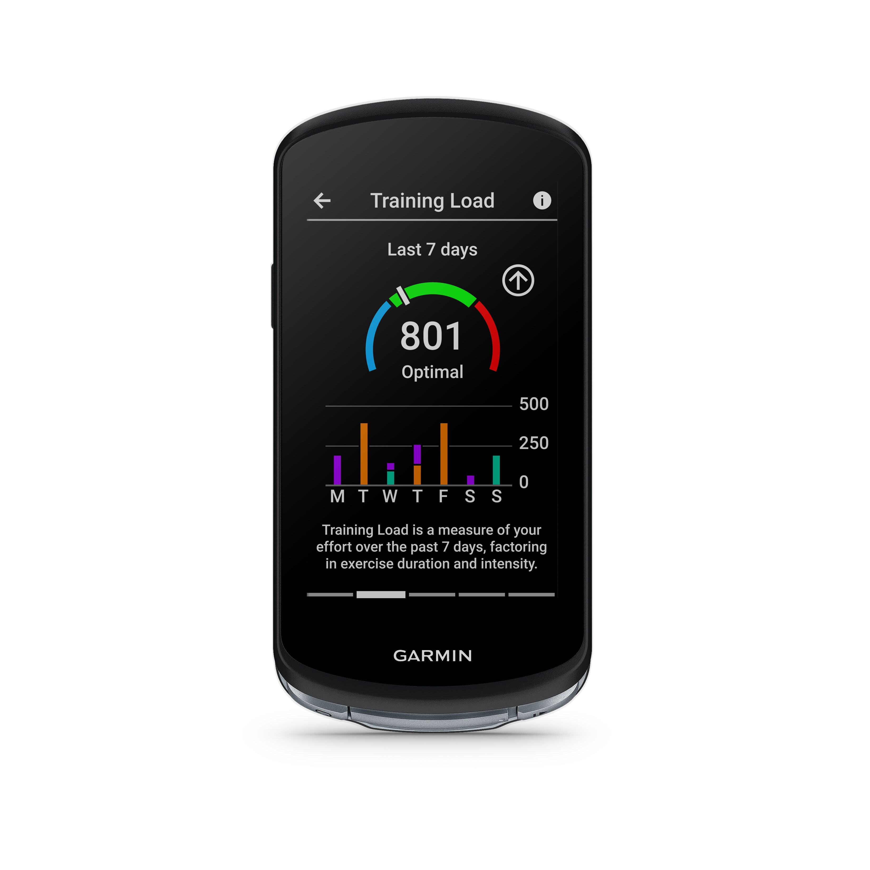 Garmin Edge 1040 - image 3